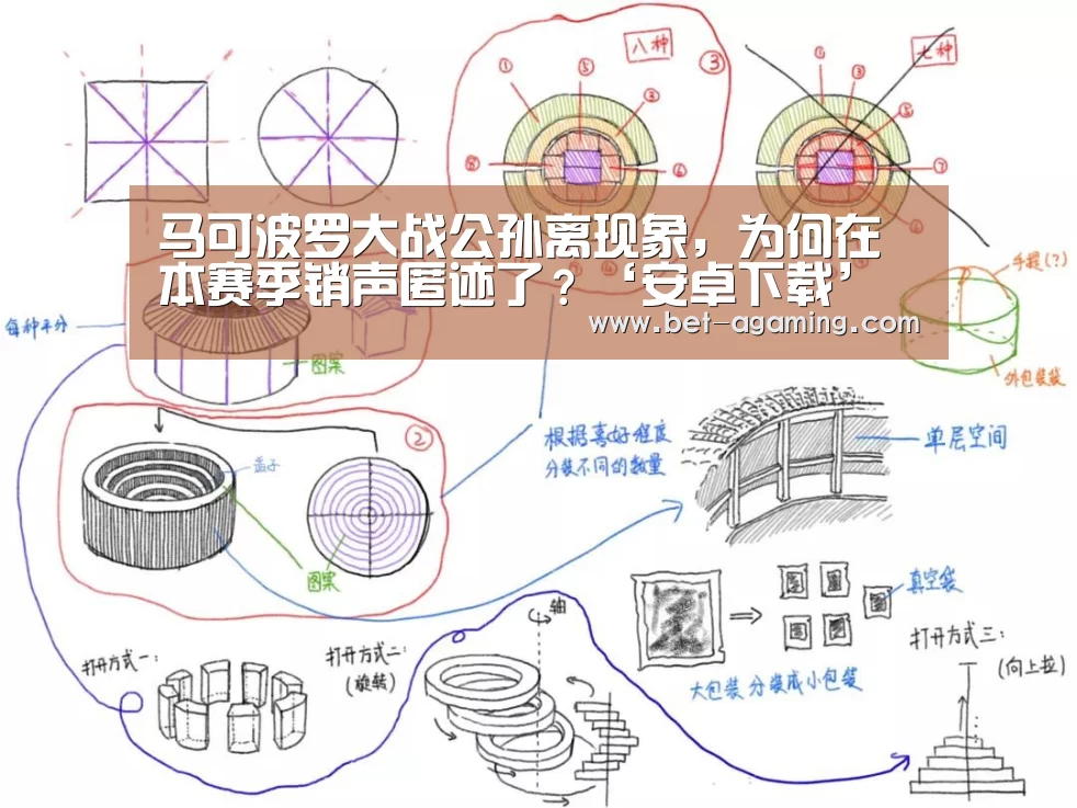 马可波罗大战公孙离现象,为何在本赛季销声匿迹了?‘安卓下载’(图3) AG亚游官方下载